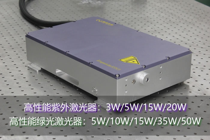5G时代紫外激光器将会持续爆发吗？