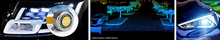 集成MR-15-30的Varroc照明系统前照灯（左），后视镜激光雷达扫描演示（中），自适应前照大灯（右）